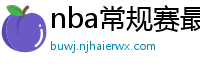 nba常规赛最新排名